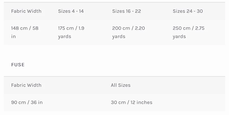 Style Arc - Adeline Dress Pattern (UK 4-16) 4 Style Arc - Adeline Dress Pattern (UK 4-16) - Image 2