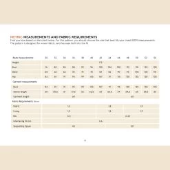 Wardrobe By Me - Amelia Bomber Jacket Pattern (Sizes 0-24) 17 Wardrobe By Me - Amelia Bomber Jacket Pattern (Sizes 0-24) -Croft Mill amelia bomber jacket pattern wardrobe by me metric