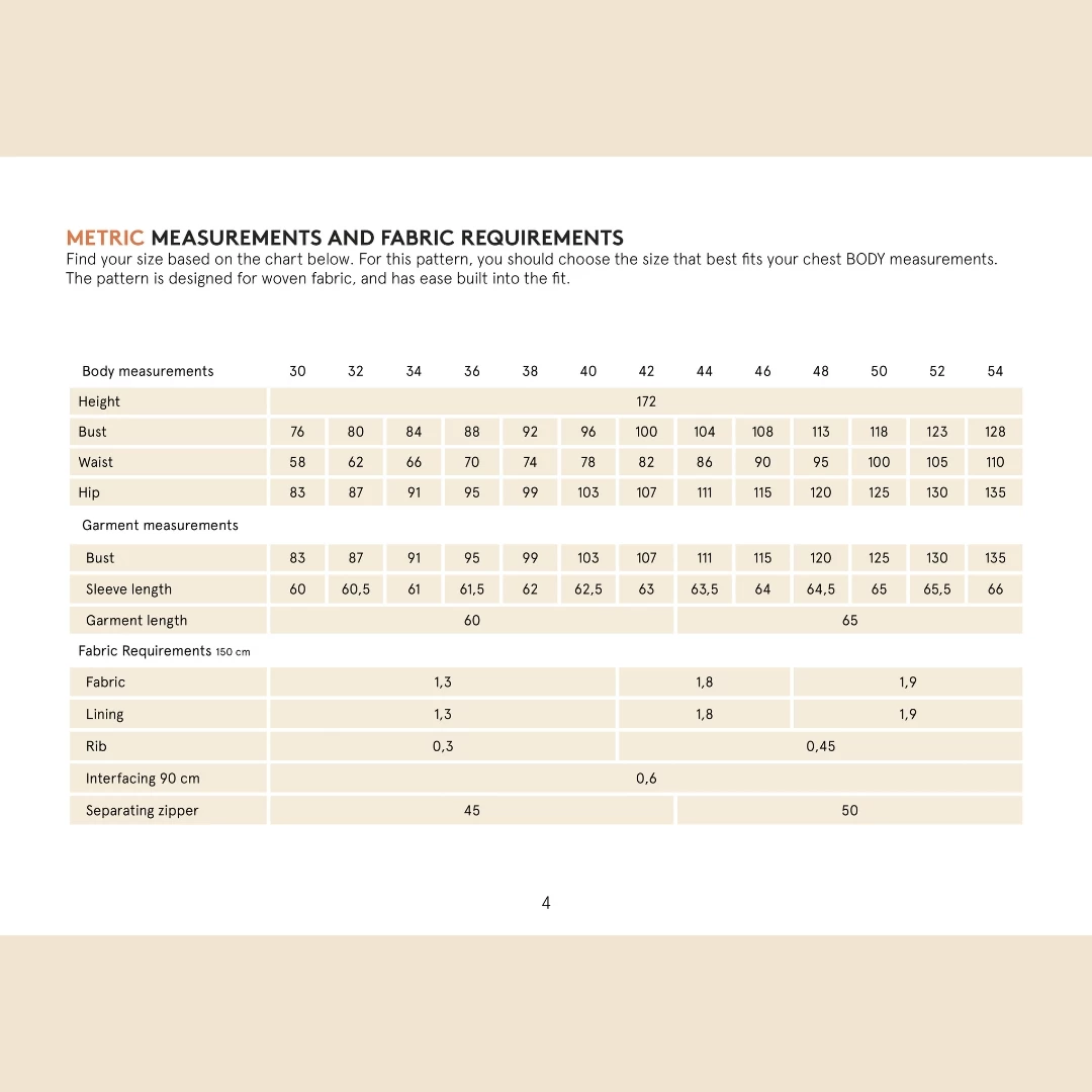 Wardrobe By Me - Amelia Bomber Jacket Pattern (Sizes 0-24) 5 Wardrobe By Me - Amelia Bomber Jacket Pattern (Sizes 0-24) - Image 3