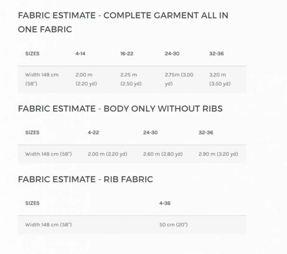 Style Arc - Anderson Knit Dress Pattern (UK 4-16) 4 Style Arc - Anderson Knit Dress Pattern (UK 4-16) - Image 2