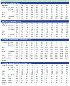 Cashmerette - Auburn Blazer Sewing Pattern (Sizes 12-32) 12 Cashmerette - Auburn Blazer Sewing Pattern (Sizes 12-32) -Croft Mill auburn size chart