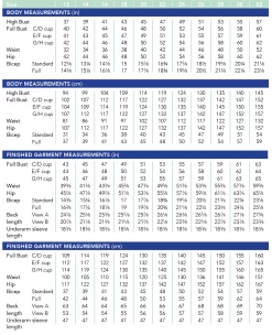 Cashmerette - Auburn Blazer Sewing Pattern (Sizes 12-32) 13 Cashmerette - Auburn Blazer Sewing Pattern (Sizes 12-32) -Croft Mill auburn size chart gallery