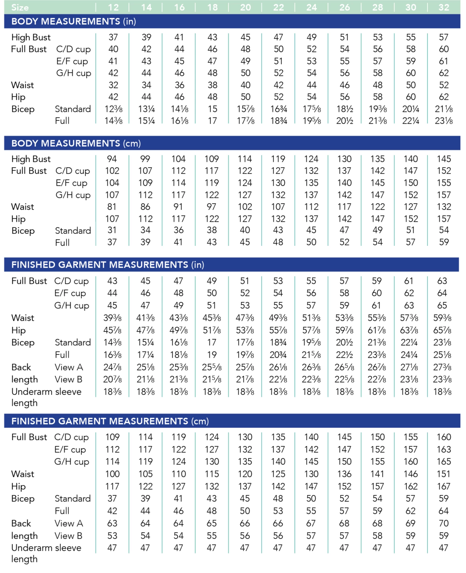 Cashmerette - Auburn Blazer Sewing Pattern (Sizes 12-32) 5 Cashmerette - Auburn Blazer Sewing Pattern (Sizes 12-32) - Image 3
