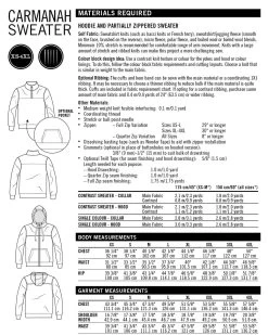 Thread Theory Designs - Carmanah Sweater Pattern (XS-4XL) -Croft Mill carmanah sweater pattern thread theory designs back