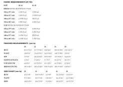 Merchant & Mills - Factory Dress Pattern (UK 20-28) -Croft Mill factory size chart extended 20 28 gallery