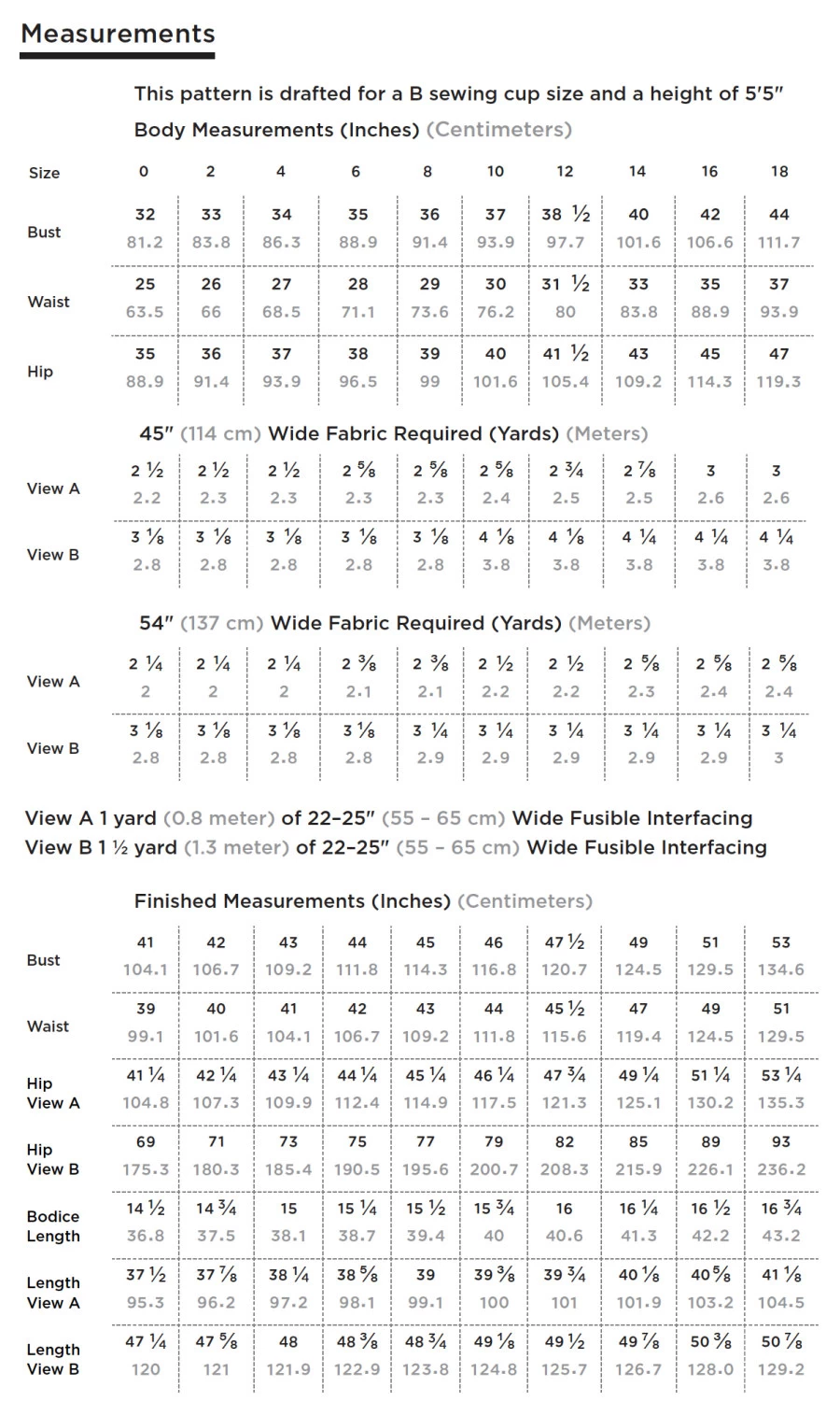 Grainline Studio - Austin Dress Pattern (Sizes 0-18) 13 Grainline Studio - Austin Dress Pattern (Sizes 0-18) - Image 11
