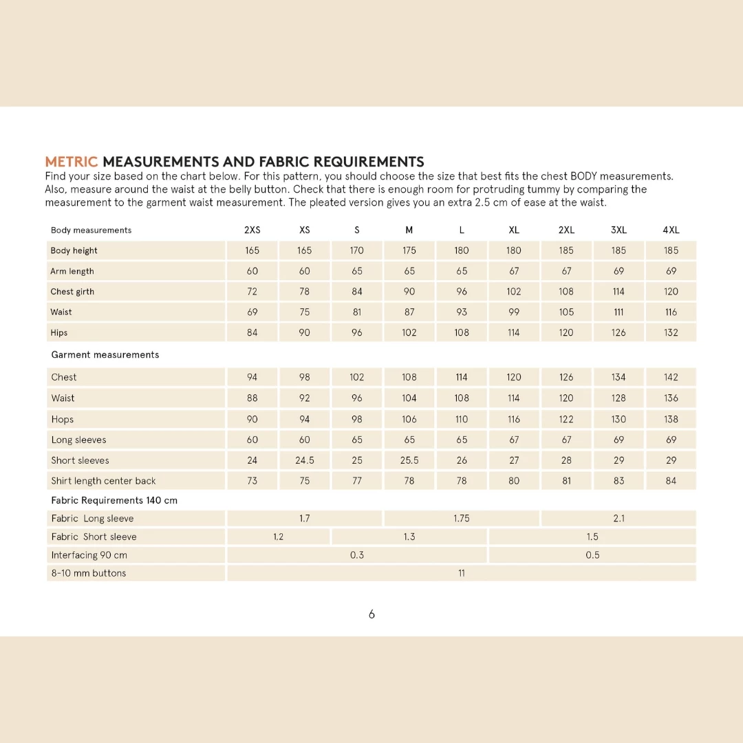 Wardrobe By Me - Men's Jensen Shirt Pattern (2XS-3XL) 5 Wardrobe By Me - Men's Jensen Shirt Pattern (2XS-3XL) - Image 3