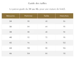 Maison Fauve - Zenith Dress & Blouse Pattern -Croft Mill maison fauve size chart 34 46