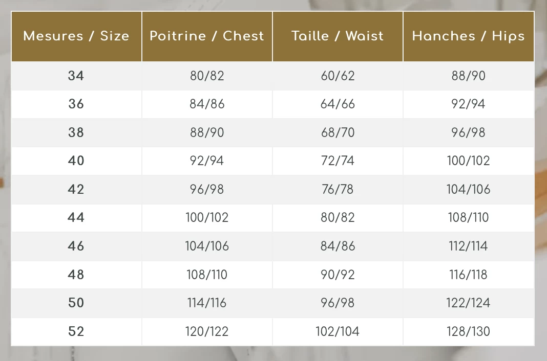 Maison Fauve - Lauren Blouse Dress Pattern 4 Maison Fauve - Lauren Blouse Dress Pattern - Image 2