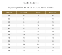 Maison Fauve - Violette Blouse Pattern 11 Maison Fauve - Violette Blouse Pattern -Croft Mill maison fauve size chart 34 56