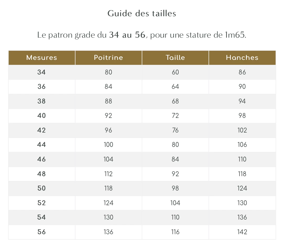 Maison Fauve - Violette Blouse Pattern 4 Maison Fauve - Violette Blouse Pattern - Image 2