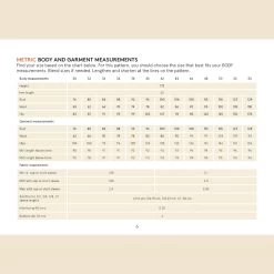 Wardrobe By Me - Marianne Dress Pattern (Sizes 0-24) -Croft Mill marianne dress pattern wardrobe by me metric