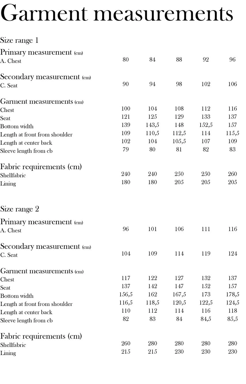 Monsterfabriken - Ada Coat Pattern (96-116cm Chest) 4 Monsterfabriken - Ada Coat Pattern (96-116cm Chest) - Image 2
