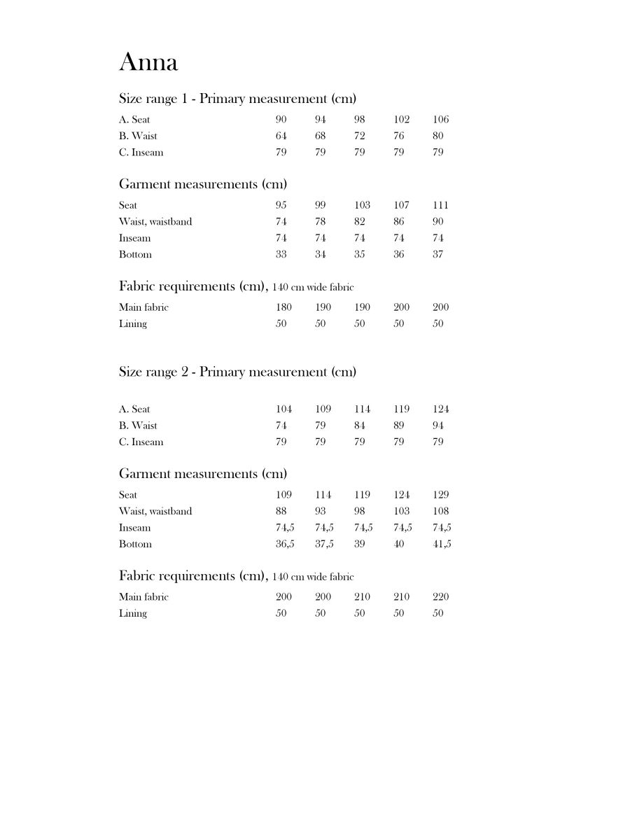 Monsterfabriken - Anna Dungarees Pattern (104-124cm Hip) 4 Monsterfabriken - Anna Dungarees Pattern (104-124cm Hip) - Image 2