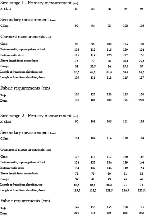 Monsterfabriken - Ester Dress & Shirt Pattern (96-116cm Chest) 4 Monsterfabriken - Ester Dress & Shirt Pattern (96-116cm Chest) - Image 2