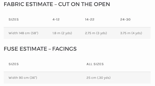Style Arc - Montana Midi Dress Pattern (UK 18-30) 7 Style Arc - Montana Midi Dress Pattern (UK 18-30) - Image 5