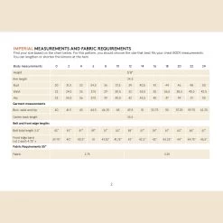 Wardrobe By Me - Norma Jean Wrap Pattern (Sizes 0-24) -Croft Mill norma jean wrap pattern wardrobe by me imperial