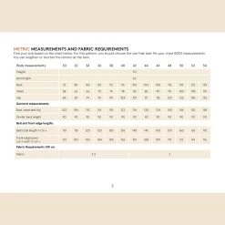 Wardrobe By Me - Norma Jean Wrap Pattern (Sizes 0-24) -Croft Mill norma jean wrap pattern wardrobe by me metric