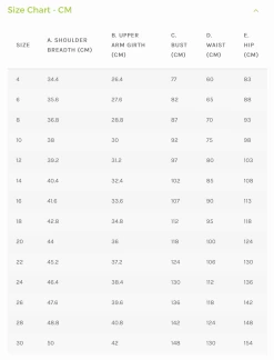 Style Arc - Naomi Woven Dress Pattern (UK 4-16) -Croft Mill style arc size chart cm gallery 6