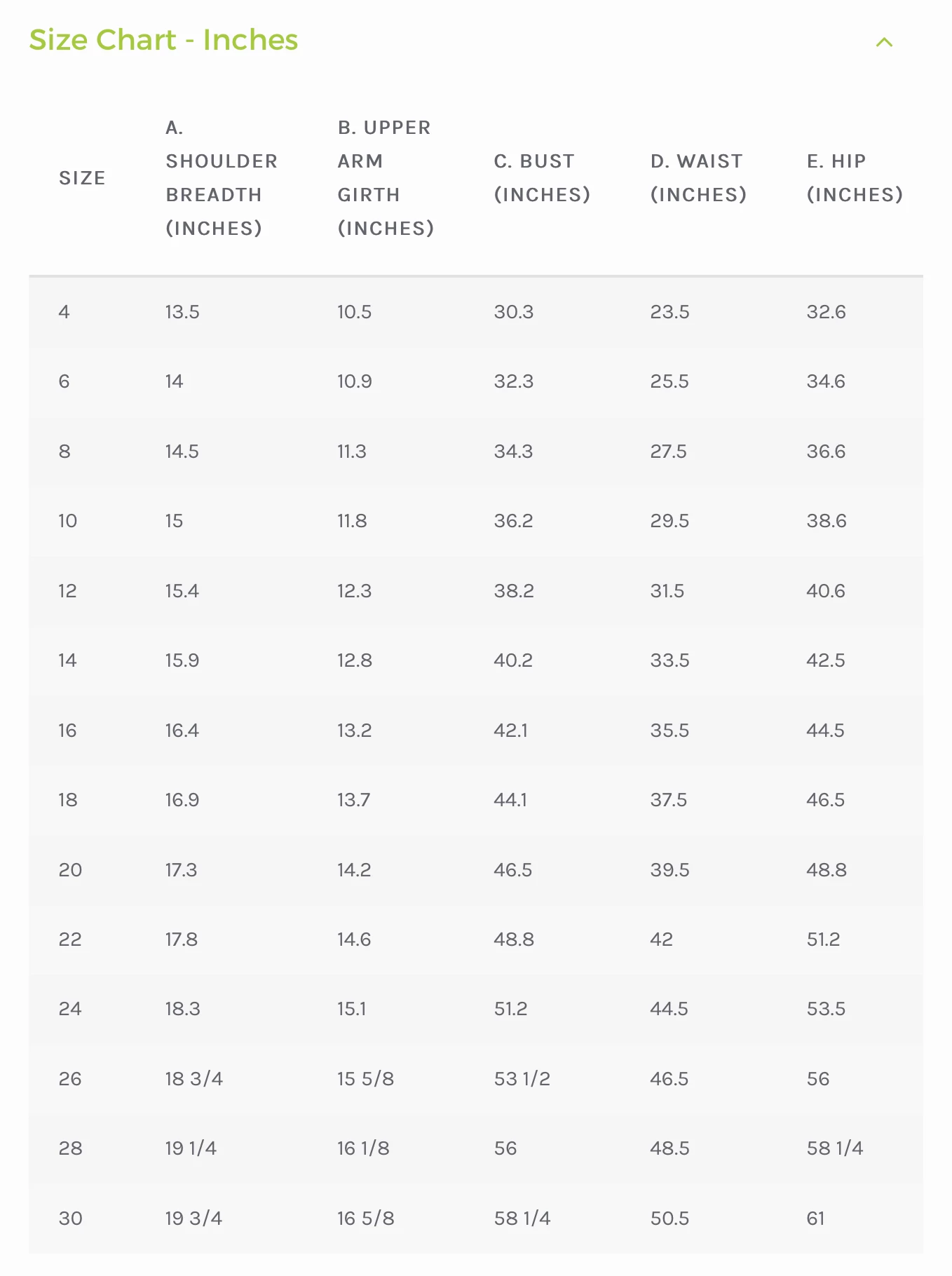 Style Arc - Petra Coat Pattern (UK 4-16) 4 Style Arc - Petra Coat Pattern (UK 4-16) - Image 2