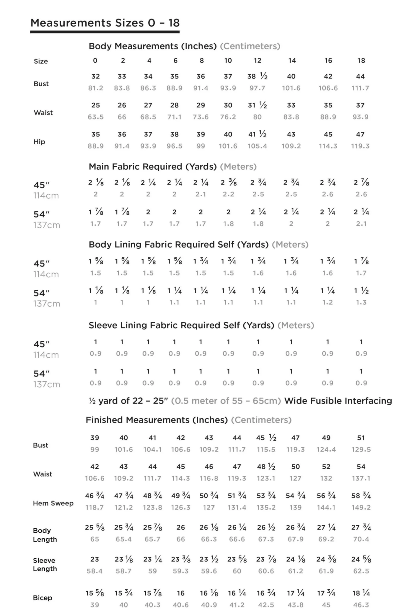 Grainline Studio - Thayer Jacket Pattern (Sizes 0-18) - Image 3