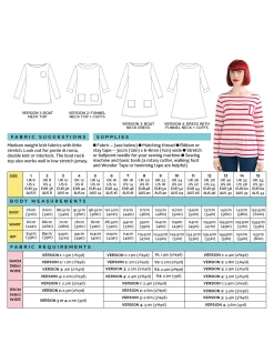 Tilly And The Buttons - Coco Top & Dress Pattern (UK 6-34) -Croft Mill tilly and the buttons coco top and dress pattern back gallery