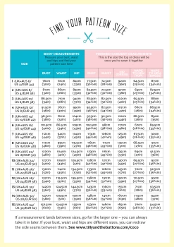 Tilly And The Buttons - Coco Top & Dress Pattern (UK 6-34) -Croft Mill tilly and the buttons coco top and dress pattern sizes